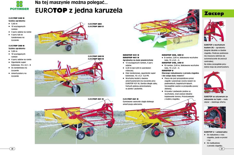 życzenie Amortyzatory na życzenie EUROTOP 340 N EUROTOP 380 N EUROTOP 421 N EUROTOP 421 N EUROTOP 461 N Zgrabiarka na duże powierzchnie 12 wyciąganych ramion, 4 pary zębów.