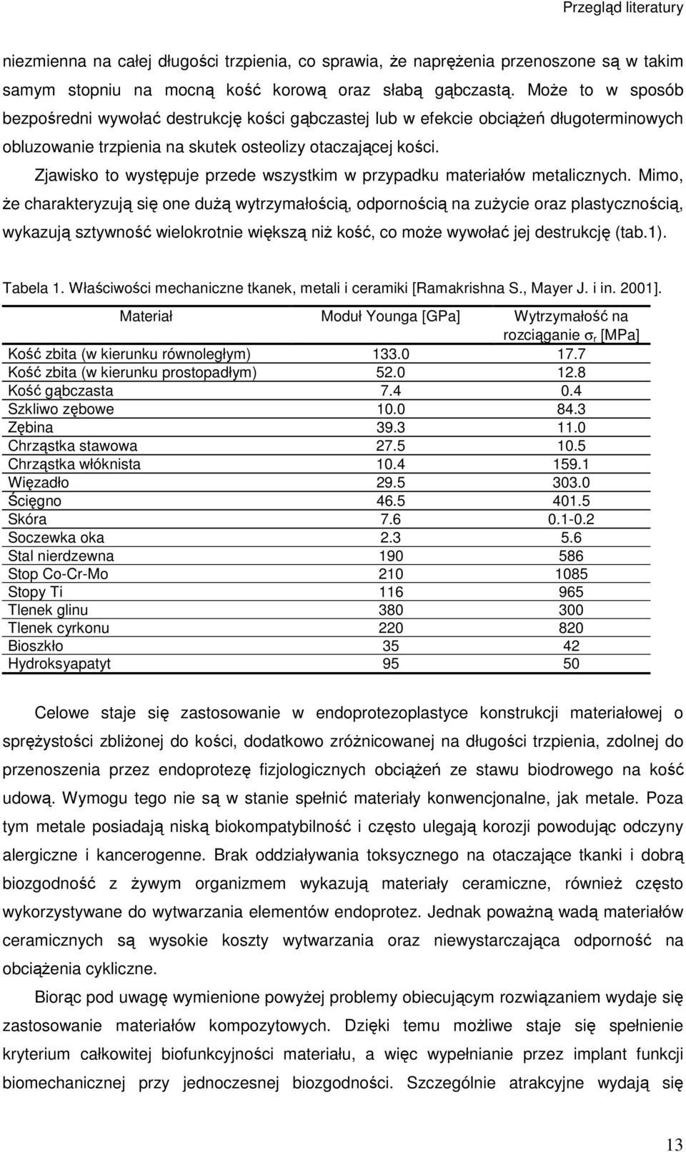 Zjawisko to występuje przede wszystkim w przypadku materiałów metalicznych.