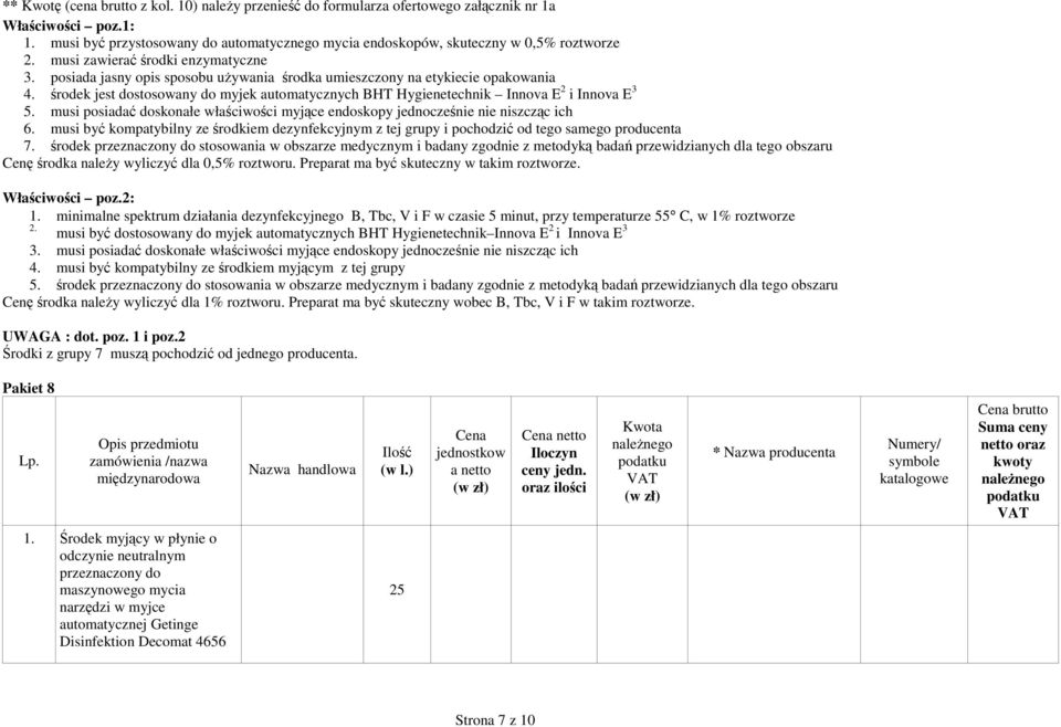 musi posiadać doskonałe właściwości myjące endoskopy jednocześnie nie niszcząc ich 6. musi być kompatybilny ze środkiem dezynfekcyjnym z tej grupy i pochodzić od tego samego producenta 7.