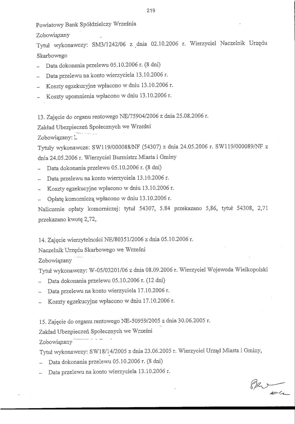 05.2006 r. SW119/000089/NF z dnia 24.05.2006 r. Wierzyciel Burmistrz Miasta i Gminy - Data dokonania przelewu 05.10.2006 r. (8 dni) - Data przelewu na konto wierzyciela 13.10.2006 r. - Koszty egzekucyjne wplacono w dniu 13.