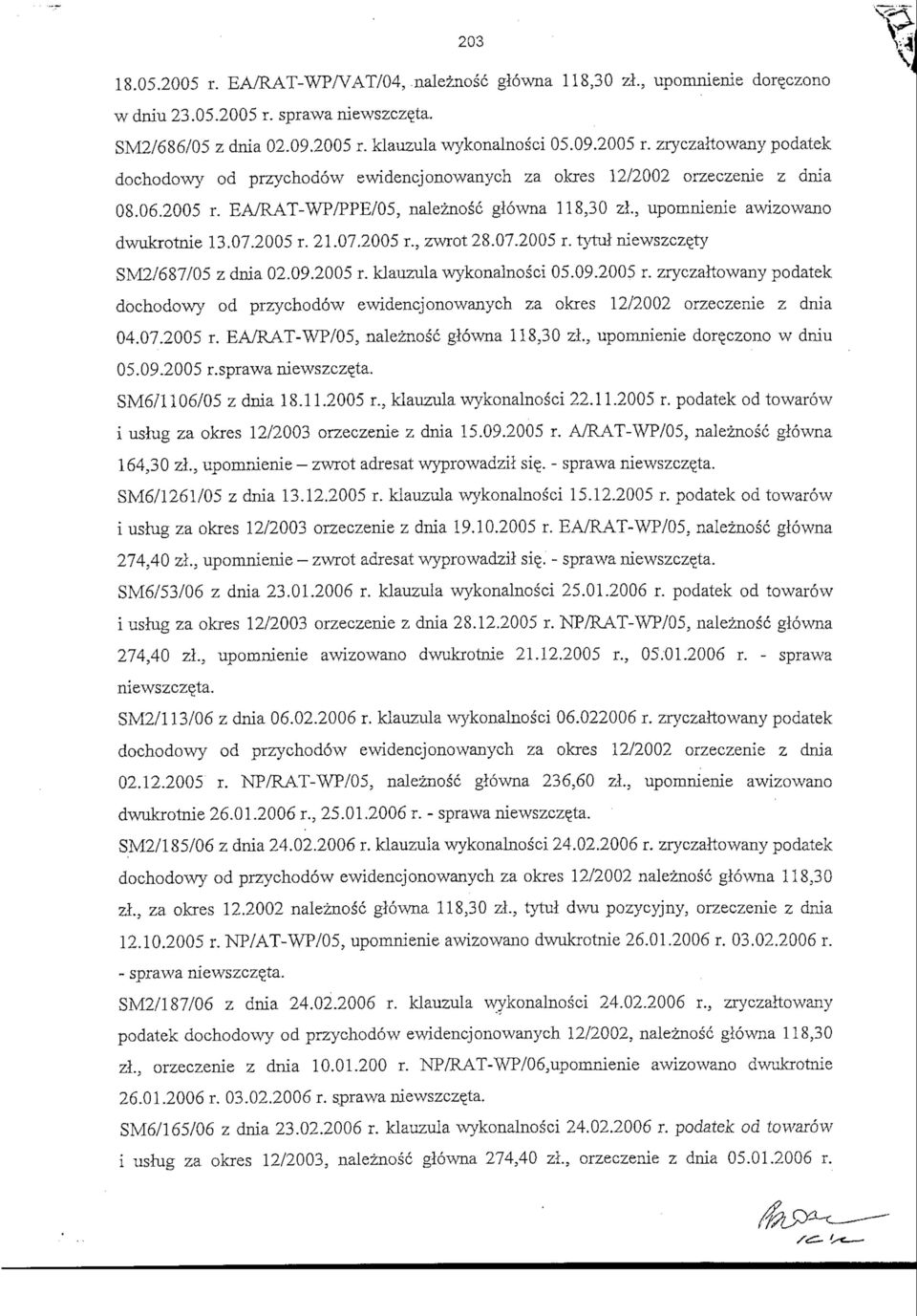 09.2005 r. zryczattowany podatek dochodowy od przychodow ewidencjonowanych za okres 12/2002 orzeczenie z dnia 04.07.2005 r. EA/RAT-WP/05, naleznosc glowna 118,30 zl., upomnienie doreczono w dniu 05.