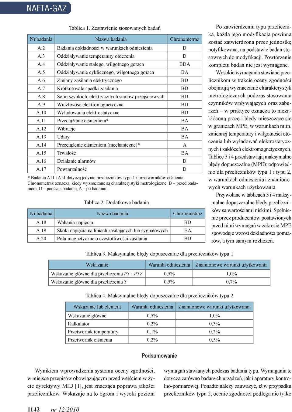 8 Serie szybkich, elektrycznych stanów przejściowych BD A.9 Wrażliwość elektromagnetyczna BD A.10 Wyładowania elektrostatyczne BD A.11 Przeciążenie ciśnieniem* BA A.12 Wibracje BA A.13 Udary BA A.