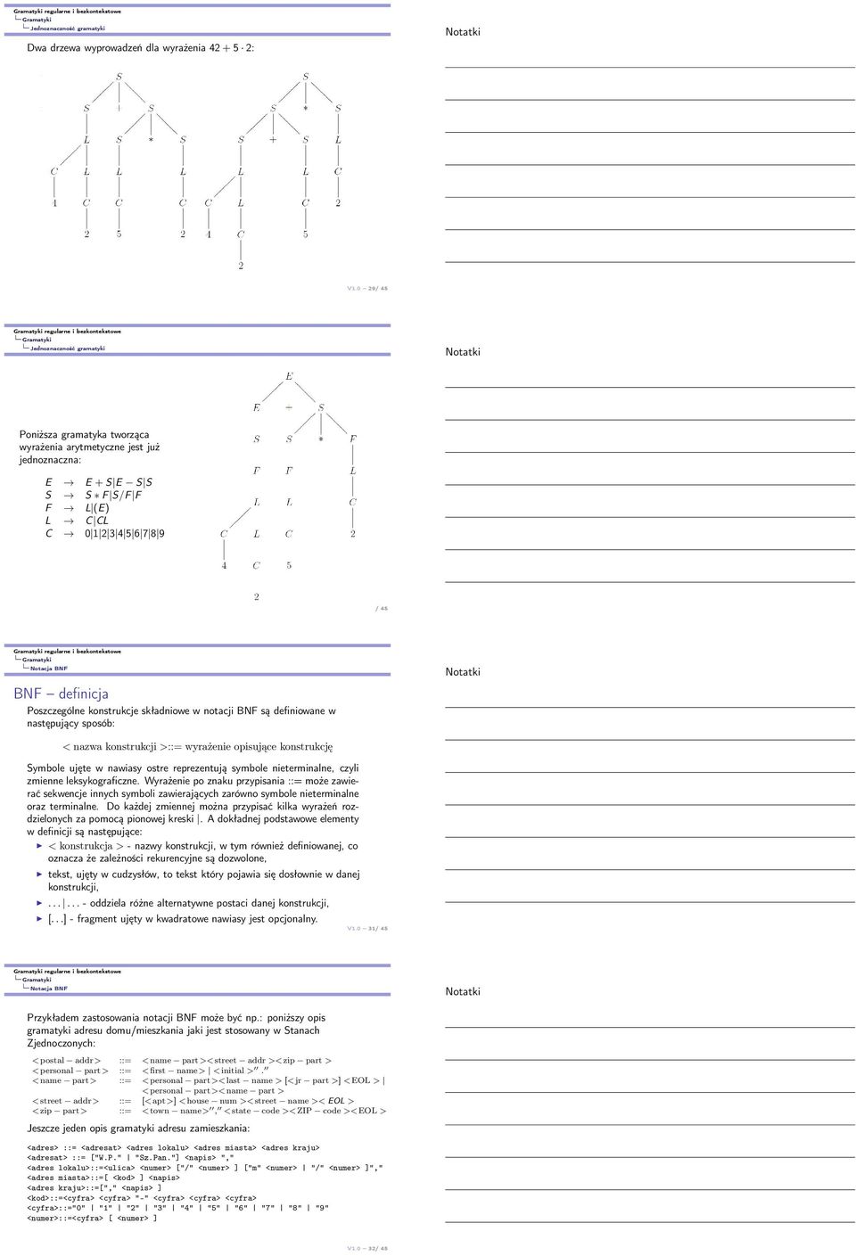 0 30/ 45 Notcj BNF BNF definicj Poszczególne konstrukcje skłdniowe w notcji BNF są definiowne w nstępujący sposób: < nzw konstrukcji >::= wyrżenie opisujące konstrukcję ymbole ujęte w nwisy ostre