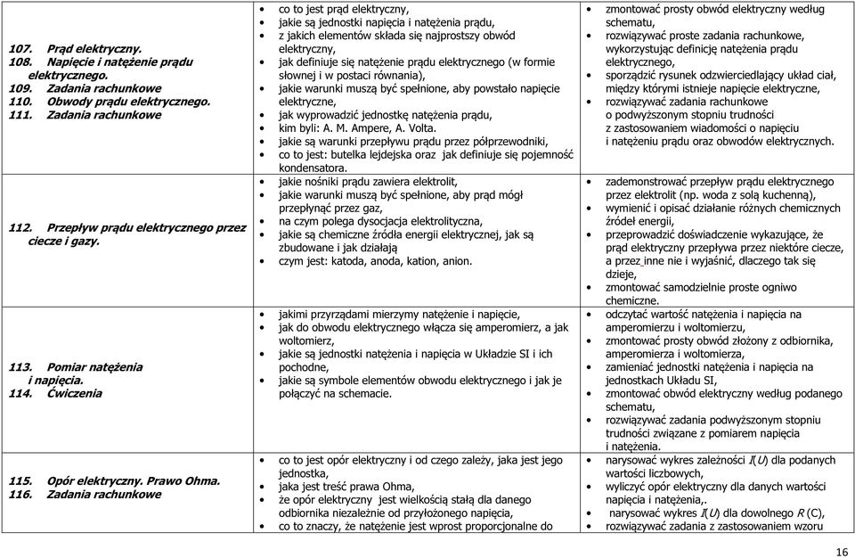 Zadania rachunkowe co to jest prąd elektryczny, jakie są jednostki napięcia i natężenia prądu, z jakich elementów składa się najprostszy obwód elektryczny, jak definiuje się natężenie prądu