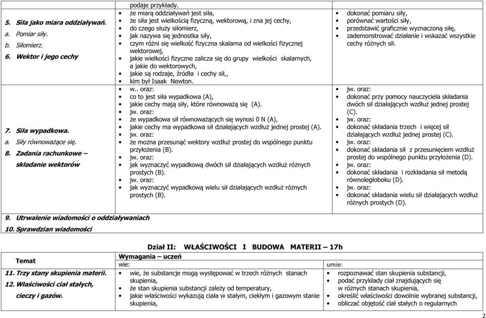 wielkości fizycznej wektorowej, jakie wielkości fizyczne zalicza się do grupy wielkości skalarnych, a jakie do wektorowych, jakie są rodzaje, źródła i cechy sił,, kim był Isaak Newton. w.. oraz: co to jest siła wypadkowa (A), jakie cechy mają siły, które równoważą się (A).