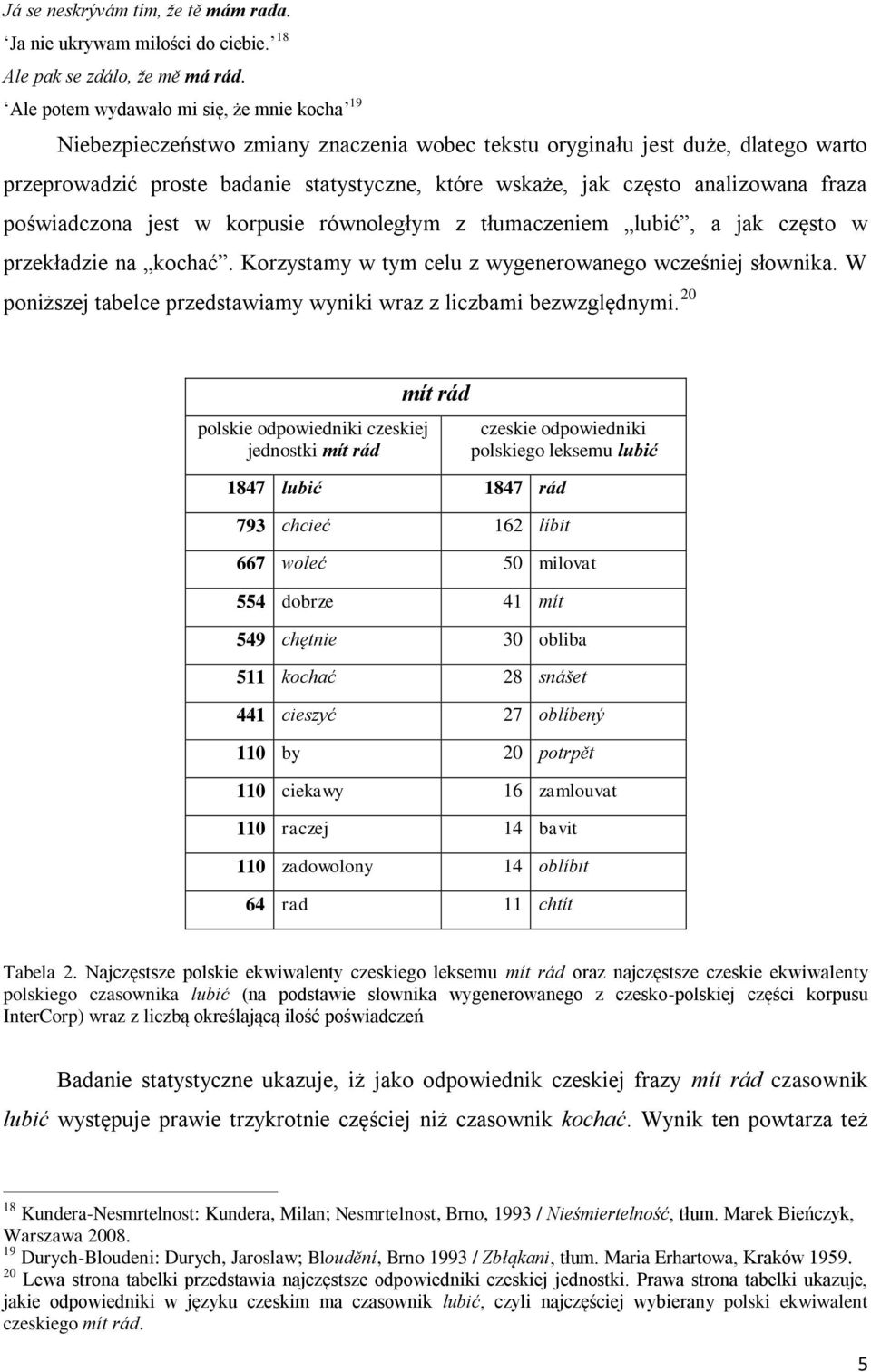 analizowana fraza poświadczona jest w korpusie równoległym z tłumaczeniem lubić, a jak często w przekładzie na kochać. Korzystamy w tym celu z wygenerowanego wcześniej słownika.