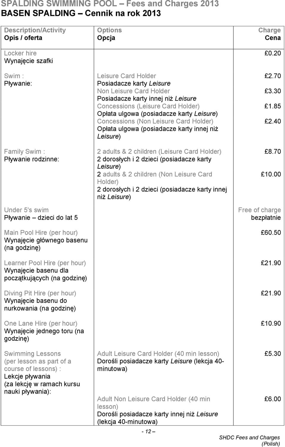 Wynajęcie basenu do nurkowania (na godzinę) One Lane Hire (per hour) Wynajęcie jednego toru (na godzinę) s Concessions () Opłata ulgowa (posiadacze karty innej niż Leisure) 2 adults & 2 children () 2