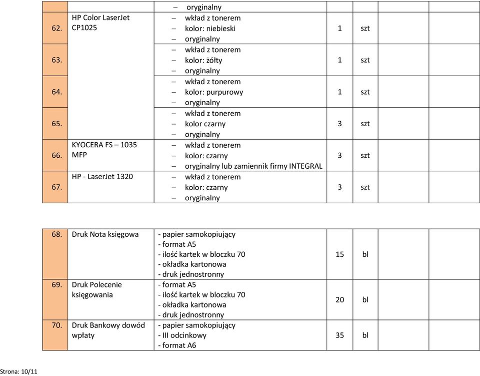 czarny oryginalny KYOCERA FS 1035 wkład z tonerem MFP kolor: czarny oryginalny lub zamiennik firmy INTEGRAL HP - LaserJet 1320 wkład z tonerem kolor: czarny oryginalny 1 szt 1 szt 1 szt 3