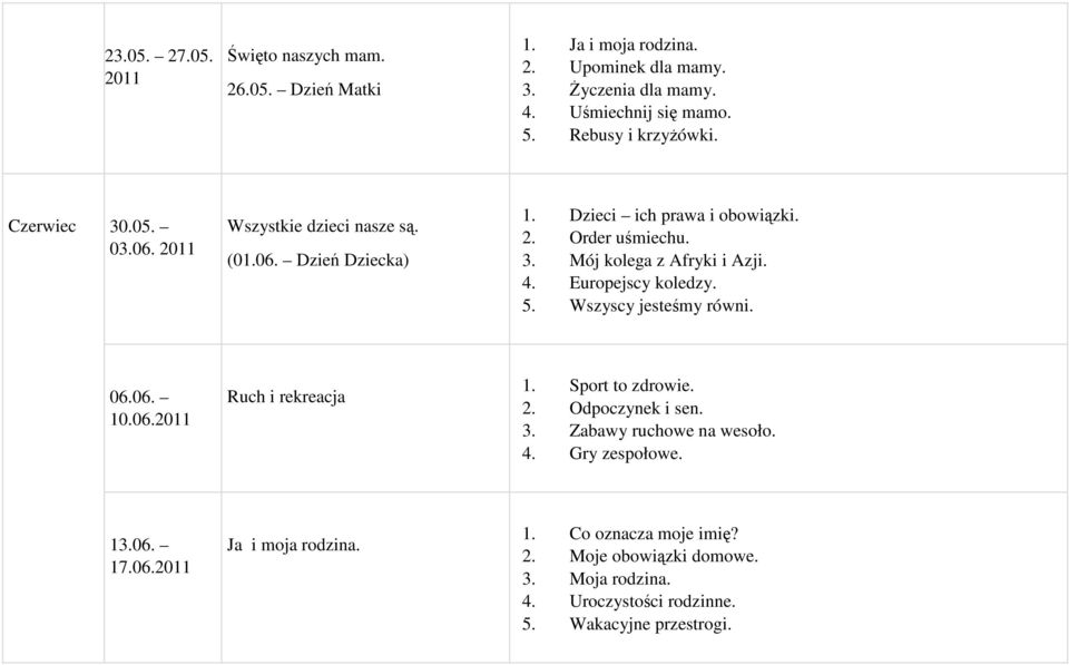 4. Europejscy koledzy. 5. Wszyscy jesteśmy równi. 06.06. 10.06. Ruch i rekreacja 1. Sport to zdrowie. 2. Odpoczynek i sen. 3. Zabawy ruchowe na wesoło. 4.