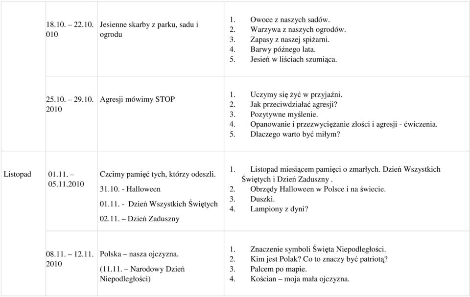 Dlaczego warto być miłym? Listopad 01.11. 05.11. Czcimy pamięć tych, którzy odeszli. 31.10. - Halloween 01.11. - Dzień Wszystkich Świętych 02.11. Dzień Zaduszny 1.