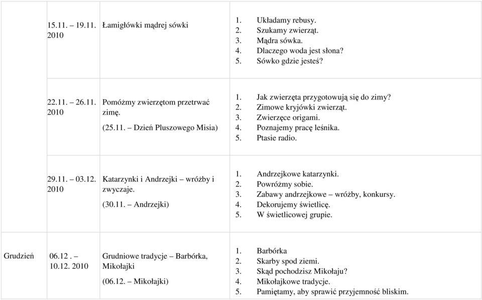 Katarzynki i Andrzejki wróżby i zwyczaje. (30.11. Andrzejki) 1. Andrzejkowe katarzynki. 2. Powróżmy sobie. 3. Zabawy andrzejkowe wróżby, konkursy. 4. Dekorujemy świetlicę. 5. W świetlicowej grupie.