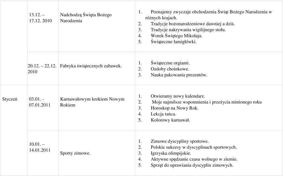 Nauka pakowania prezentów. Styczeń 03.01. - 07.01. Karnawałowym krokiem Nowym Rokiem 1. Otwieramy nowy kalendarz. 2. Moje najmilsze wspomnienia i przeżycia minionego roku 3. Horoskop na Nowy Rok. 4.