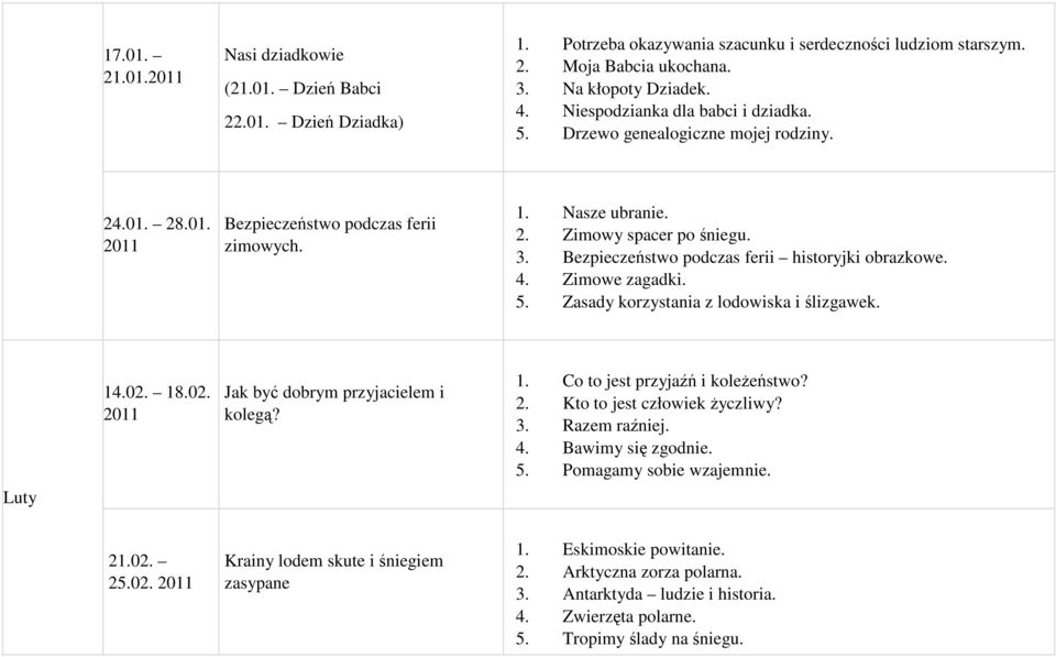 Bezpieczeństwo podczas ferii historyjki obrazkowe. 4. Zimowe zagadki. 5. Zasady korzystania z lodowiska i ślizgawek. Luty 14.02. 18.02. Jak być dobrym przyjacielem i kolegą? 1. Co to jest przyjaźń i koleżeństwo?