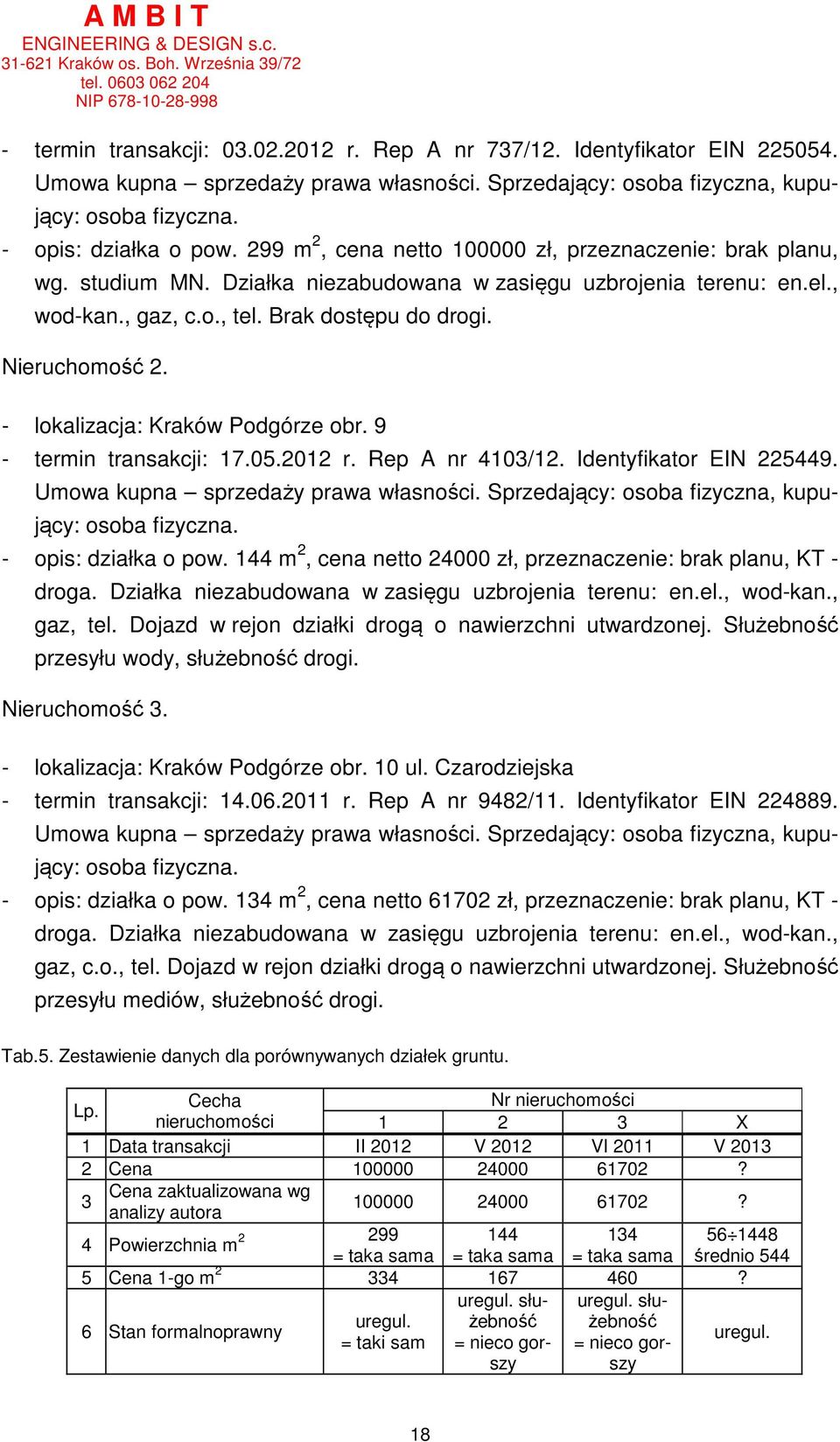 - lokalizacja: Kraków Podgórze obr. 9 - termin transakcji: 17.05.2012 r. Rep A nr 4103/12. Identyfikator EIN 225449. Umowa kupna sprzedaży prawa własności.