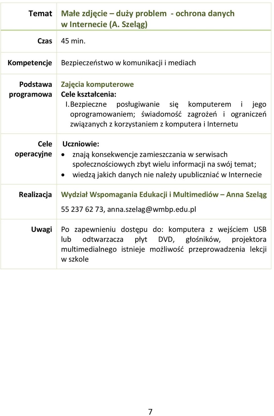 serwisach społecznościowych zbyt wielu informacji na swój temat; wiedzą jakich danych nie należy upubliczniać w Internecie Wydział Wspomagania Edukacji i Multimediów Anna