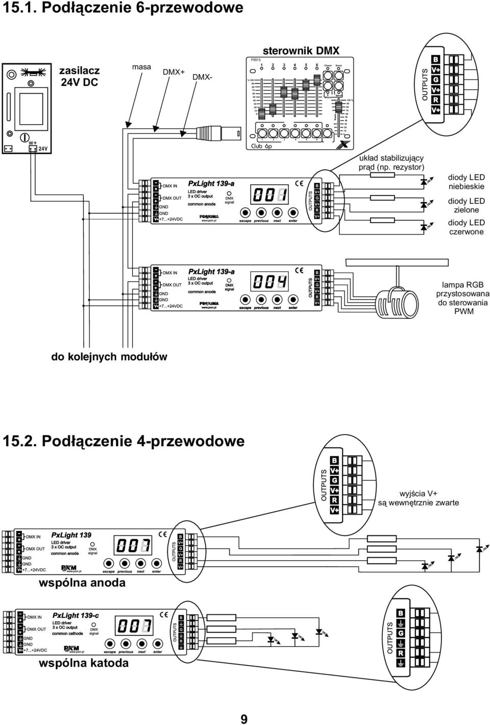 rezystor) diody LED niebieskie diody LED zielone diody LED czerwone PxLight 139-a common anode lampa przystosowana do sterowania PWM do