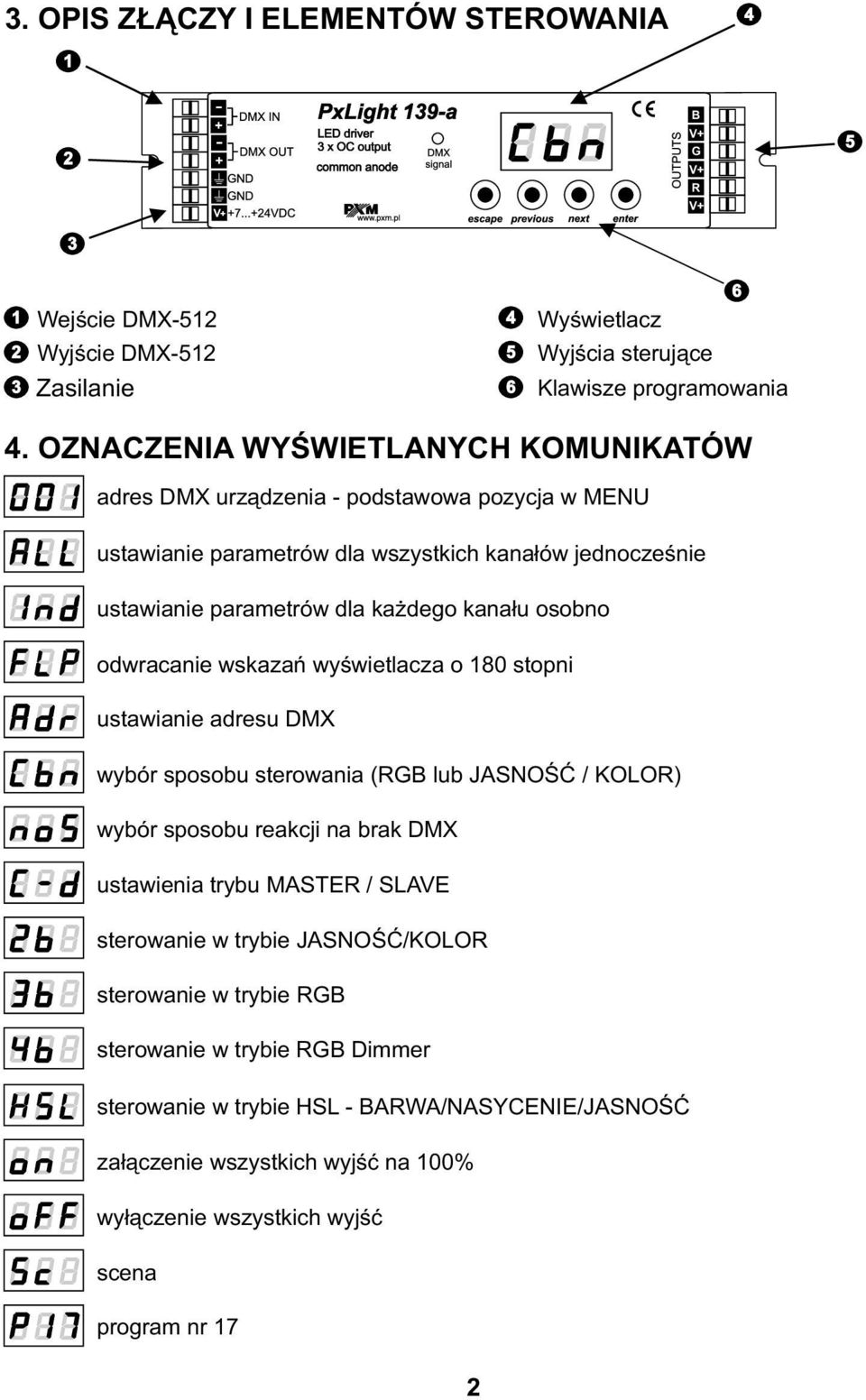 odwracanie wskazań wyświetlacza o 180 stopni ustawianie adresu DMX wybór sposobu sterowania ( lub JASNOŚĆ / KOLO) wybór sposobu reakcji na brak DMX ustawienia trybu MASTE / SLAVE sterowanie w