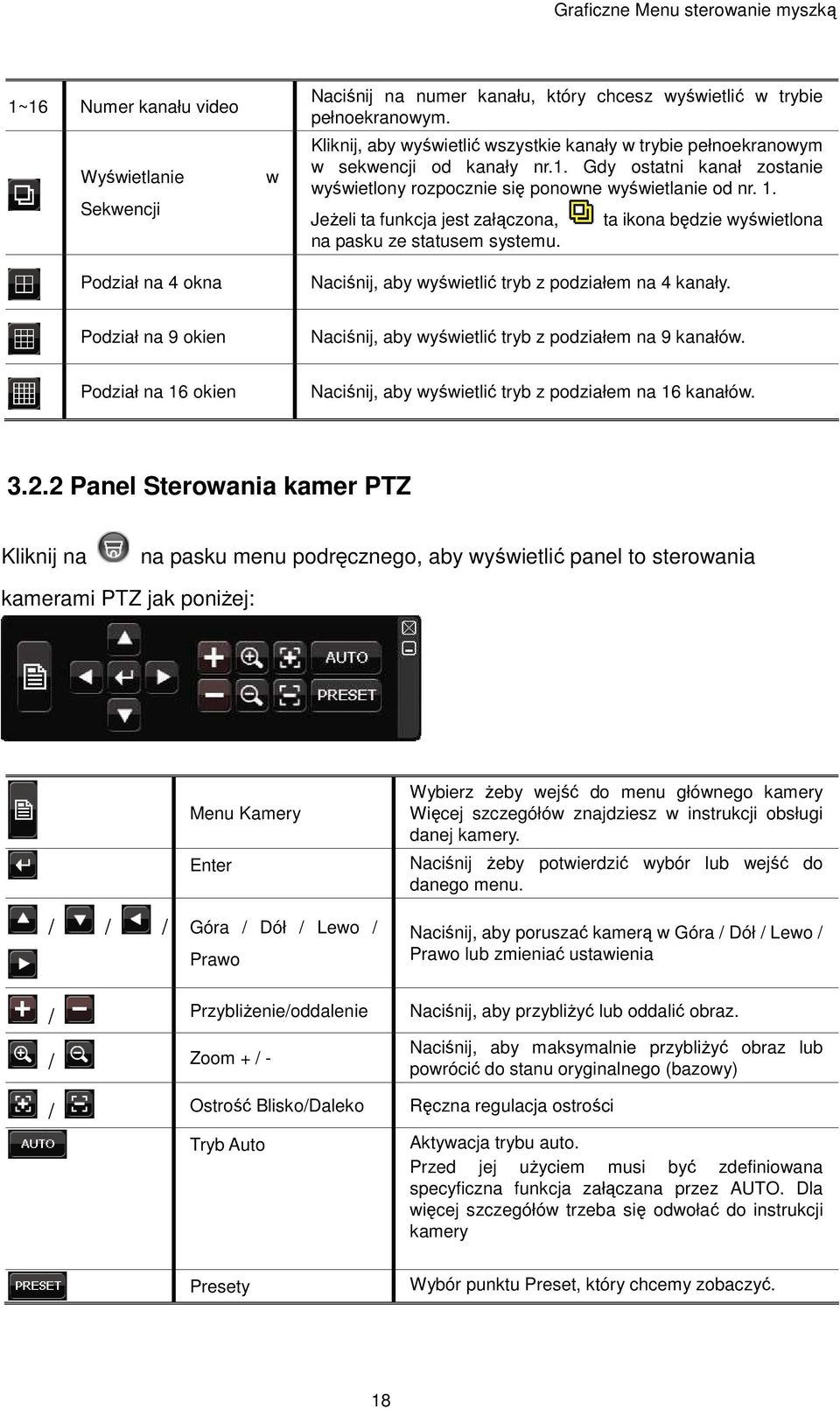 JeŜeli ta funkcja jest załączona, na pasku ze statusem systemu. ta ikona będzie wyświetlona Naciśnij, aby wyświetlić tryb z podziałem na 4 kanały.