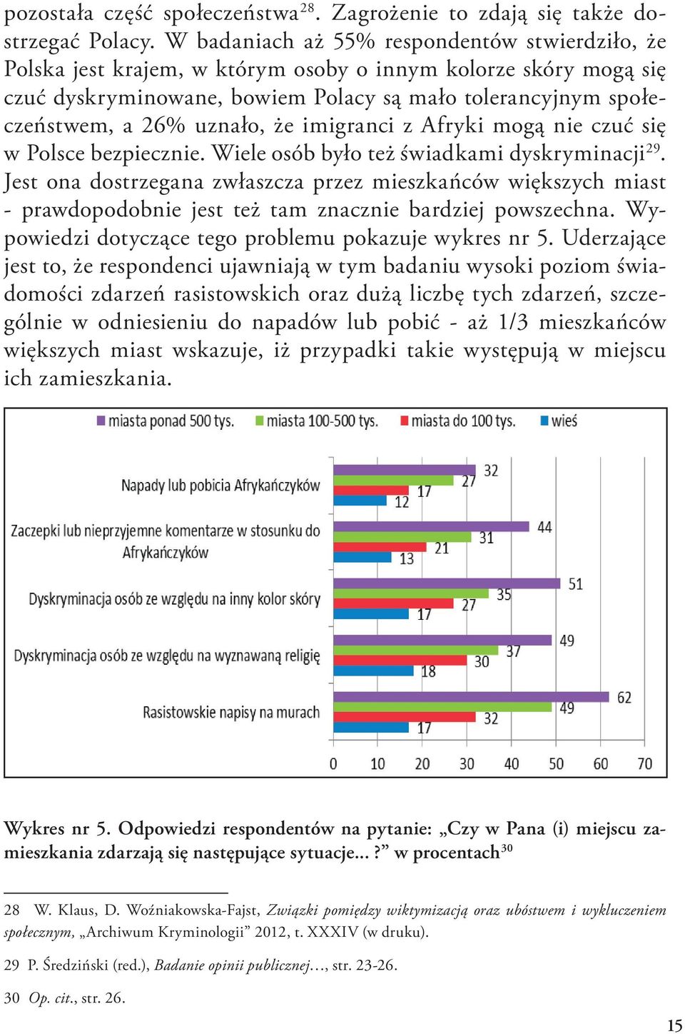 uznało, że imigranci z Afryki mogą nie czuć się w Polsce bezpiecznie. Wiele osób było też świadkami dyskryminacji 29.