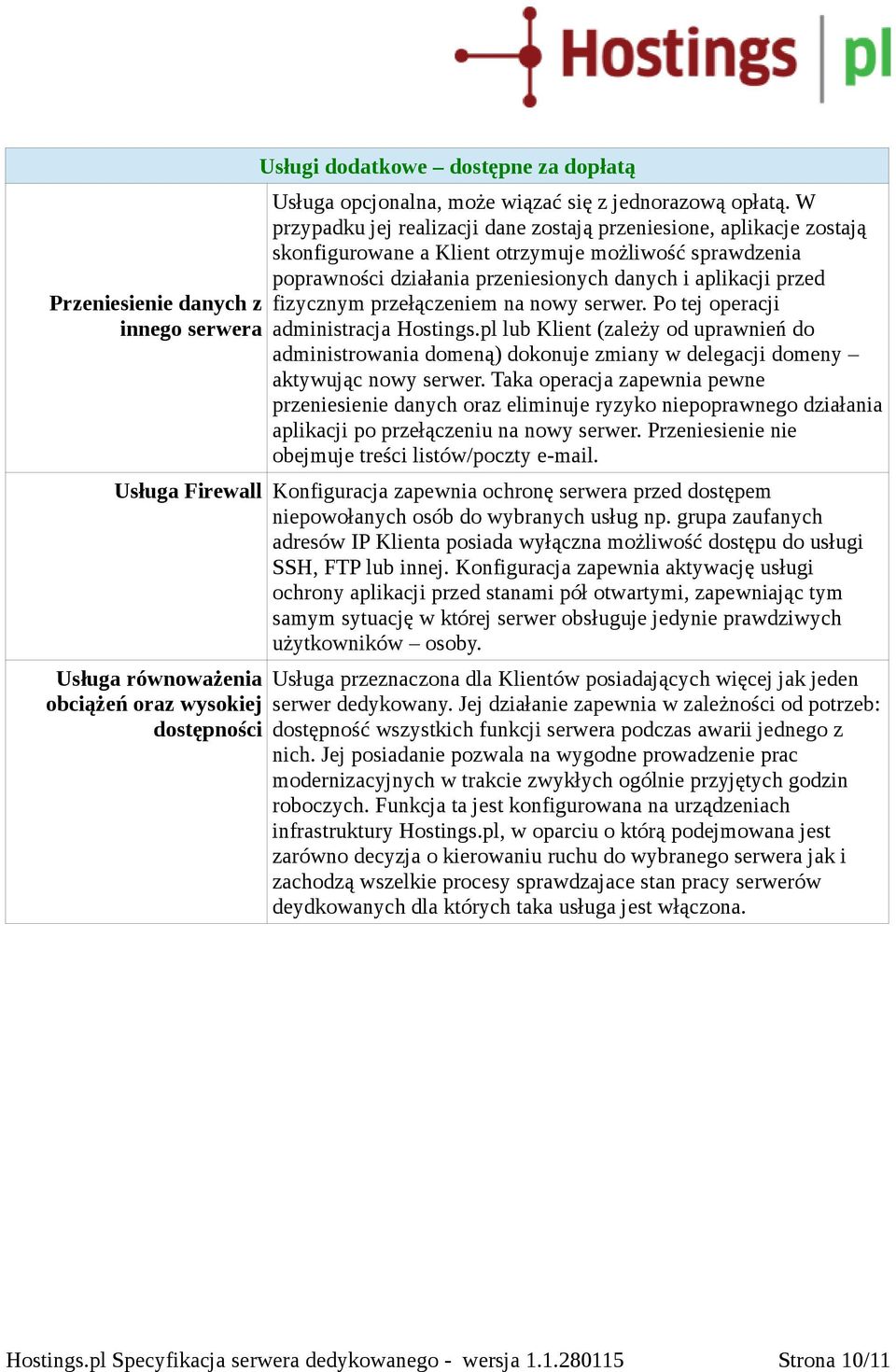 przełączeniem na nowy serwer. Po tej operacji administracja Hostings.pl lub Klient (zależy od uprawnień do administrowania domeną) dokonuje zmiany w delegacji domeny aktywując nowy serwer.