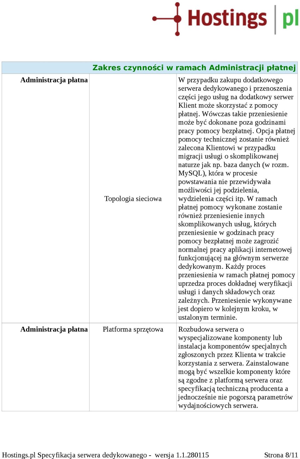 Opcja płatnej pomocy technicznej zostanie również zalecona Klientowi w przypadku migracji usługi o skomplikowanej naturze jak np. baza danych (w rozm.