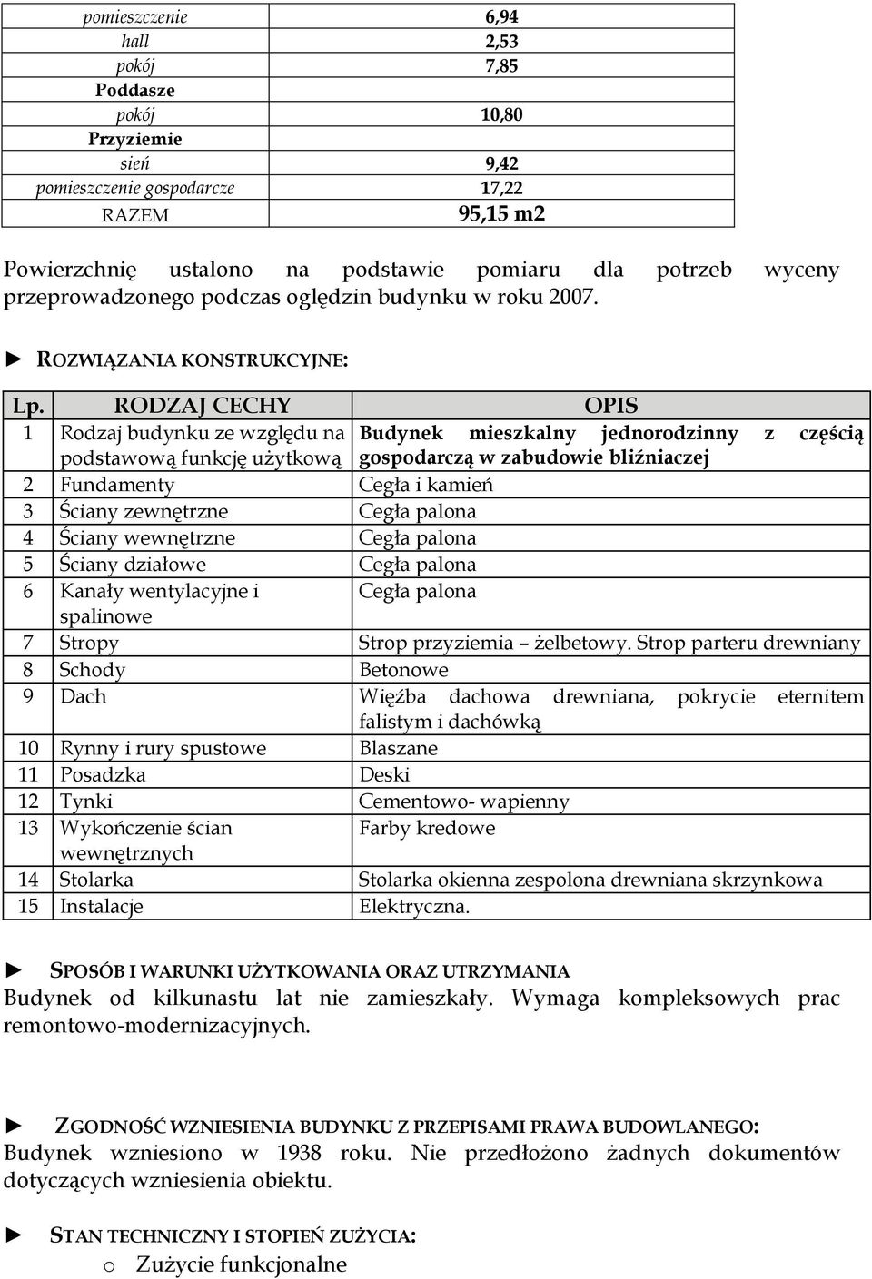 RODZAJ CECHY OPIS 1 Rodzaj budynku ze względu na Budynek mieszkalny jednorodzinny z częścią podstawową funkcję użytkową gospodarczą w zabudowie bliźniaczej 2 Fundamenty Cegła i kamień 3 Ściany