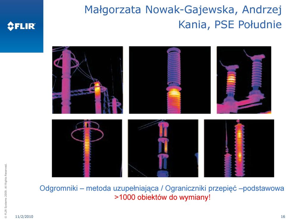 uzupełniająca / Ograniczniki przepięć