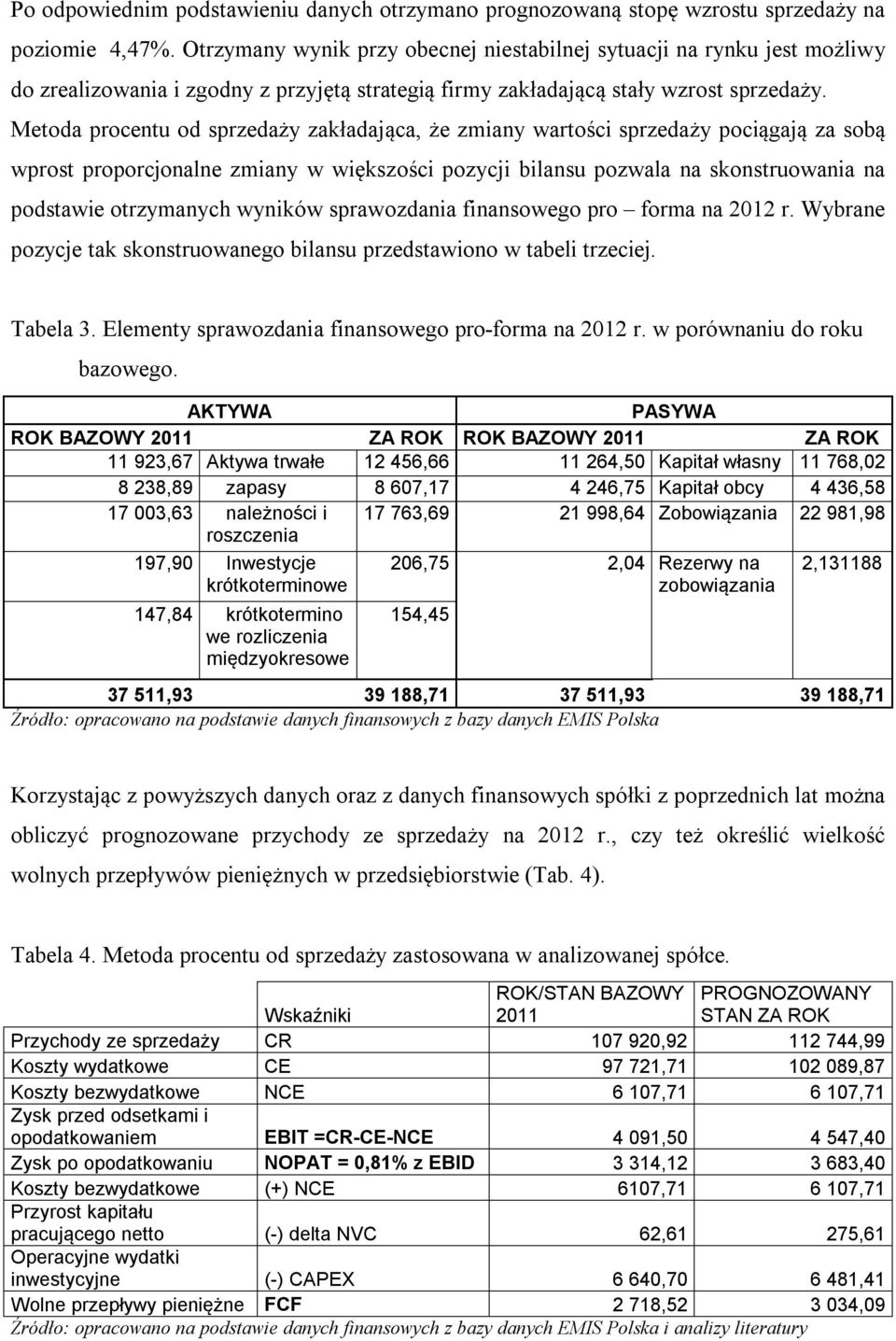 Metoda procentu od sprzedaży zakładająca, że zmiany wartości sprzedaży pociągają za sobą wprost proporcjonalne zmiany w większości pozycji bilansu pozwala na skonstruowania na podstawie otrzymanych