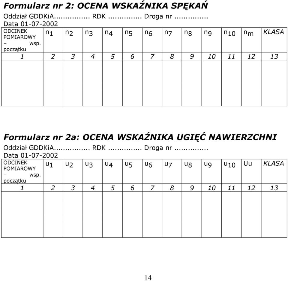 początku 1 2 3 4 5 6 7 8 9 10 11 12 13 Formularz nr 2a: OCENA WSKAŹNIKA UGIĘĆ NAWIERZCHNI Oddział GDDKiA.