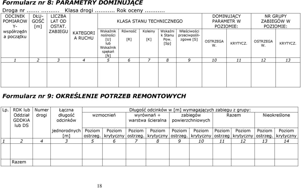 [R] [K] Pow. OSTRZEGA OSTRZEGA lub [Sp] KRYTYCZ. W. W. Wskaźnik spękań [N] 1 2 3 4 5 6 7 8 9 10 11 12 13 KRYTYCZ. Formularz nr 9: OKREŚLENIE POTRZEB REMONTOWYCH Lp.