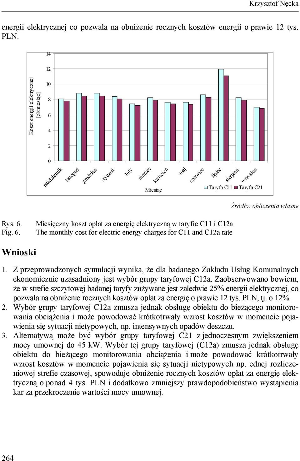 Z przeprowadzonych symulacji wynika, że dla badanego Zakładu Usług Komunalnych ekonomicznie uzasadniony jest wybór grupy taryfowej C12a.