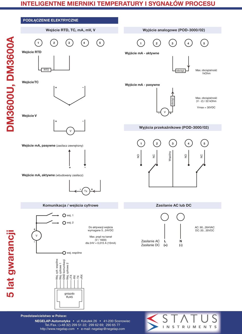obciążalność (V - 2) / 22 kohm Vmax = 30VDC Wyjścia przekaźnikowe (POD-3000/02) Wejście ma, pasywne (zasilacz zewnętrzny) 1 2 3 4 5 NO NC Wspólny NO NC + - Wejście ma, aktywne (wbudowany zasilacz) -
