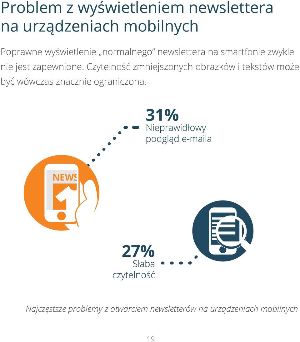 Czytelność zmniejszonych obrazków i tekstów może być wówczas znacznie