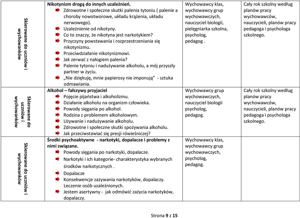 Przyczyny powstawania i rozprzestrzeniania się nikotynizmu. Przeciwdziałanie nikotynizmowi. Jak zerwać z nałogiem palenia? Palenie tytoniu i nadużywanie alkoholu, a mój przyszły partner w życiu.