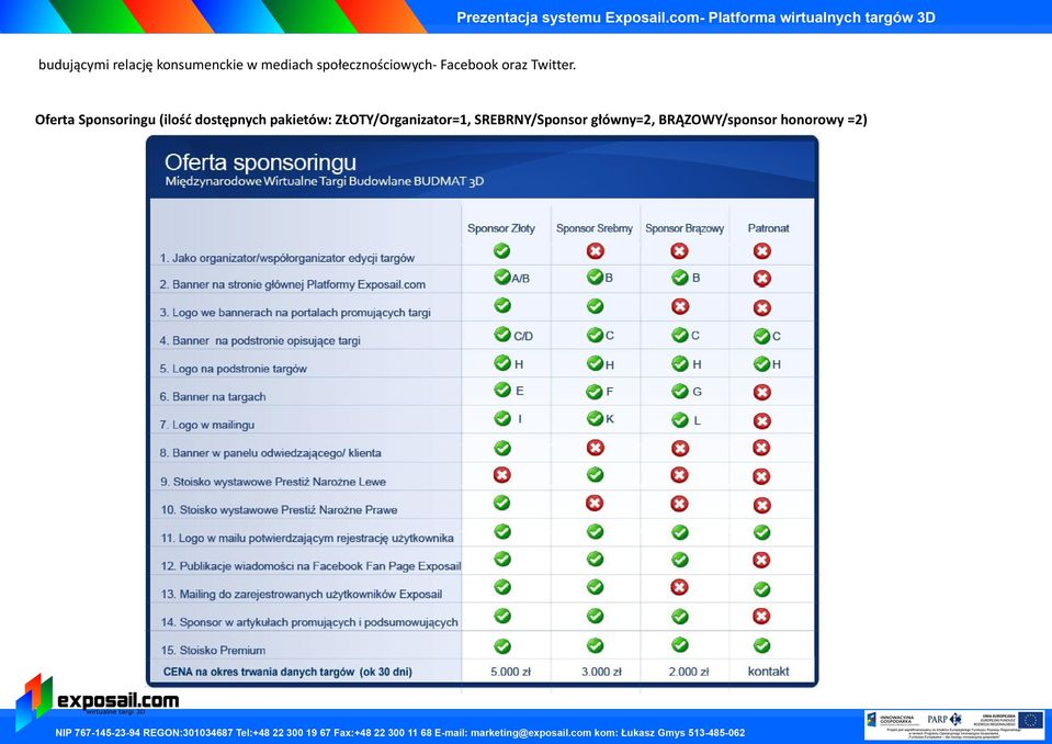 Oferta Sponsoringu (ilość dostępnych pakietów: