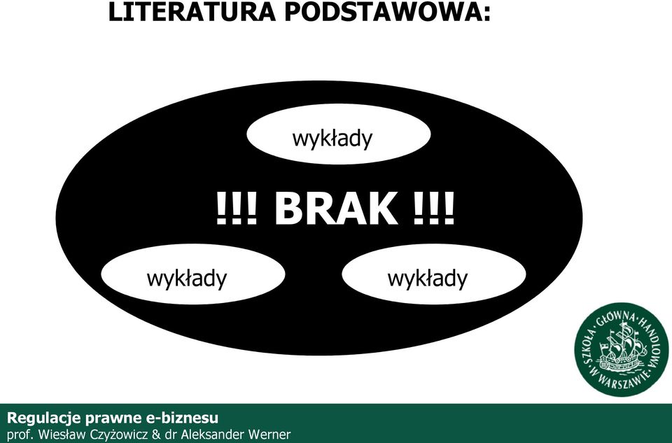 !! wykłady wykłady Rgulacj