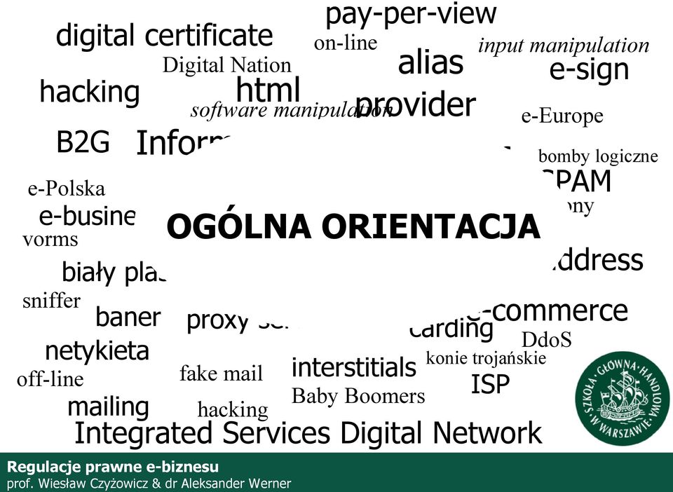 Wisław Czyżowicz & dr Alksandr Wrnr C2C pay-pr-viw on-lin softwar manipulation alias providr Information Socity akronimy domna smurfing