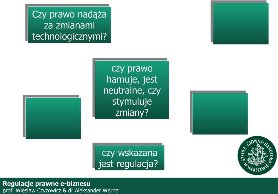 zmiany? czy wskazana jst rgulacja?