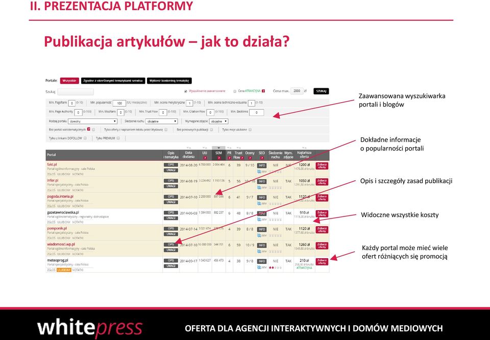 informacje o popularności portali Opis i szczegóły zasad