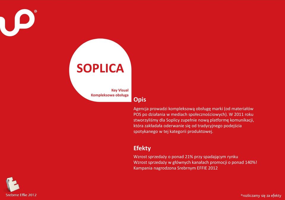 W 2011 roku stworzyliśmy dla Soplicy zupełnie nową platformę komunikacji, która zakładała oderwanie się od tradycyjnego