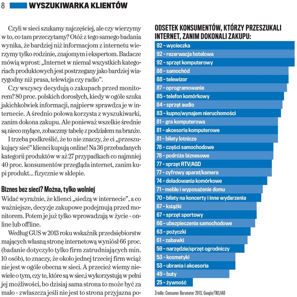 Badacze mówią wprost: Internet w niemal wszystkich kategoriach produktowych jest postrzegany jako bardziej wiarygodny niż prasa, telewizja czy radio. Czy wszyscy decydują o zakupach przed monitorem?
