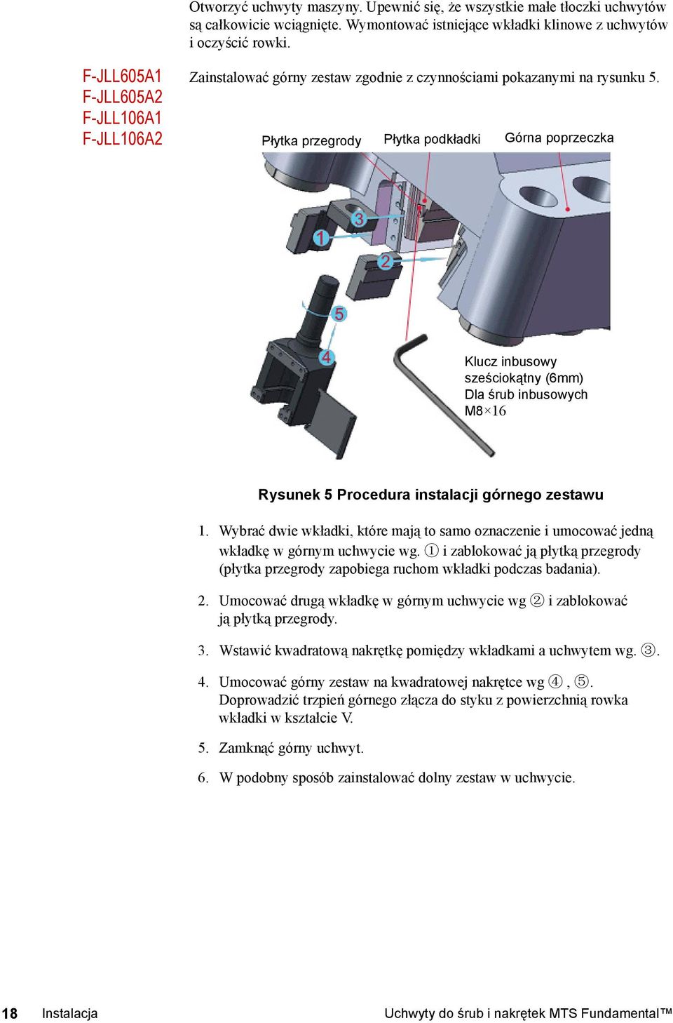 Płytka przegrody Płytka podkładki Górna poprzeczka Klucz inbusowy sześciokątny (6mm) Dla śrub inbusowych M8 16 Rysunek 5 Procedura instalacji górnego zestawu 1.