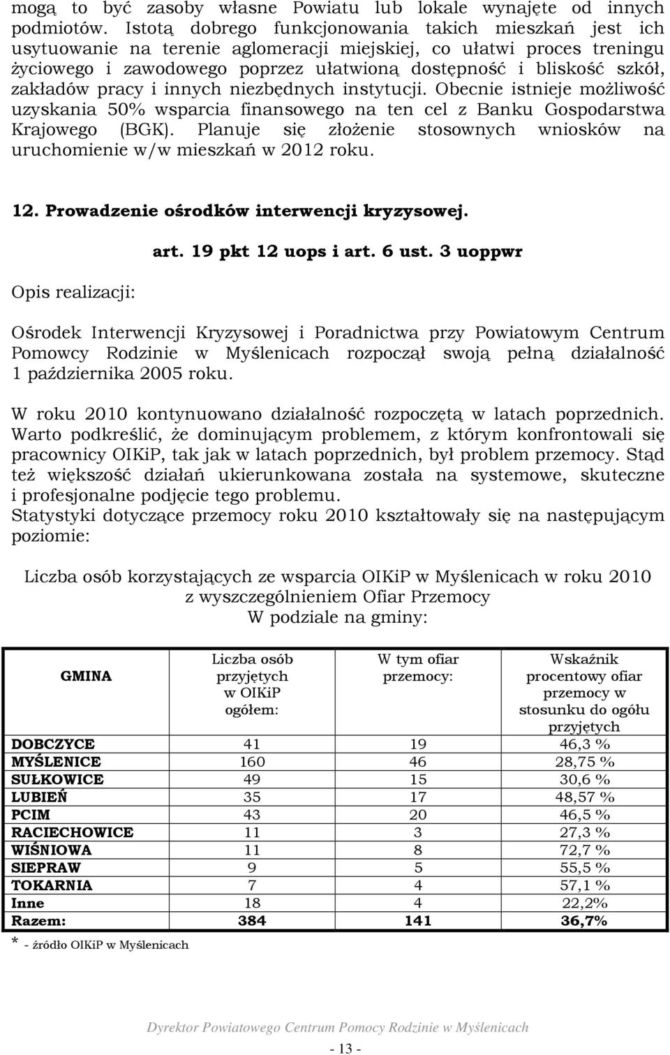 zakładów pracy i innych niezbędnych instytucji. Obecnie istnieje moŝliwość uzyskania 50% wsparcia finansowego na ten cel z Banku Gospodarstwa Krajowego (BGK).