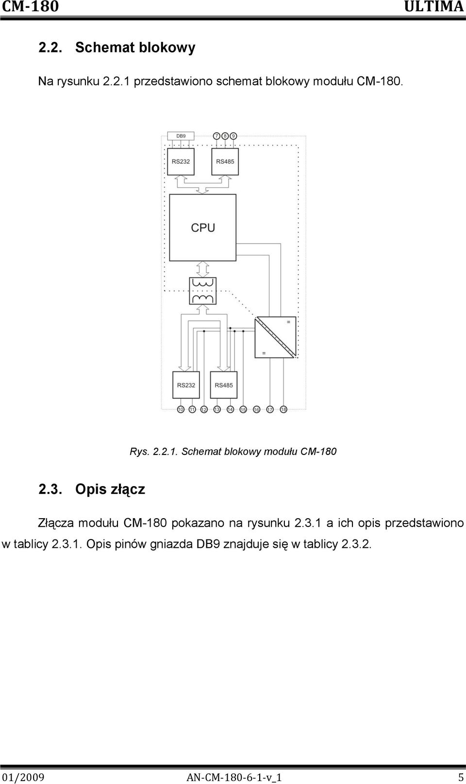 Opis złącz Złącza modułu CM-180 pokazano na rysunku 2.3.