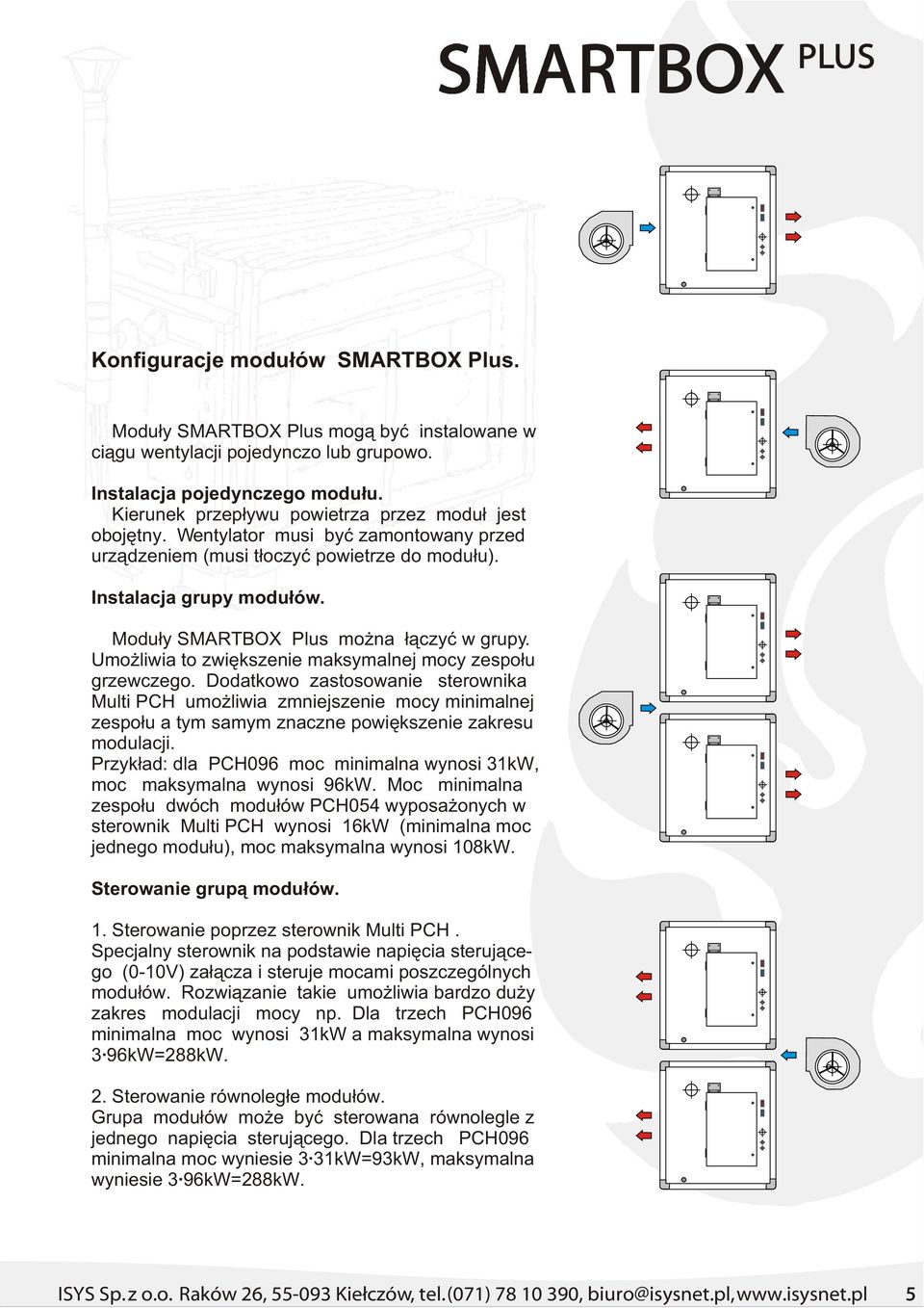 Modu³y SMARTBOX Plus mo na ³¹czyæ w grupy. Umo liwia to zwiêkszenie maksymalnej mocy zespo³u grzewczego.