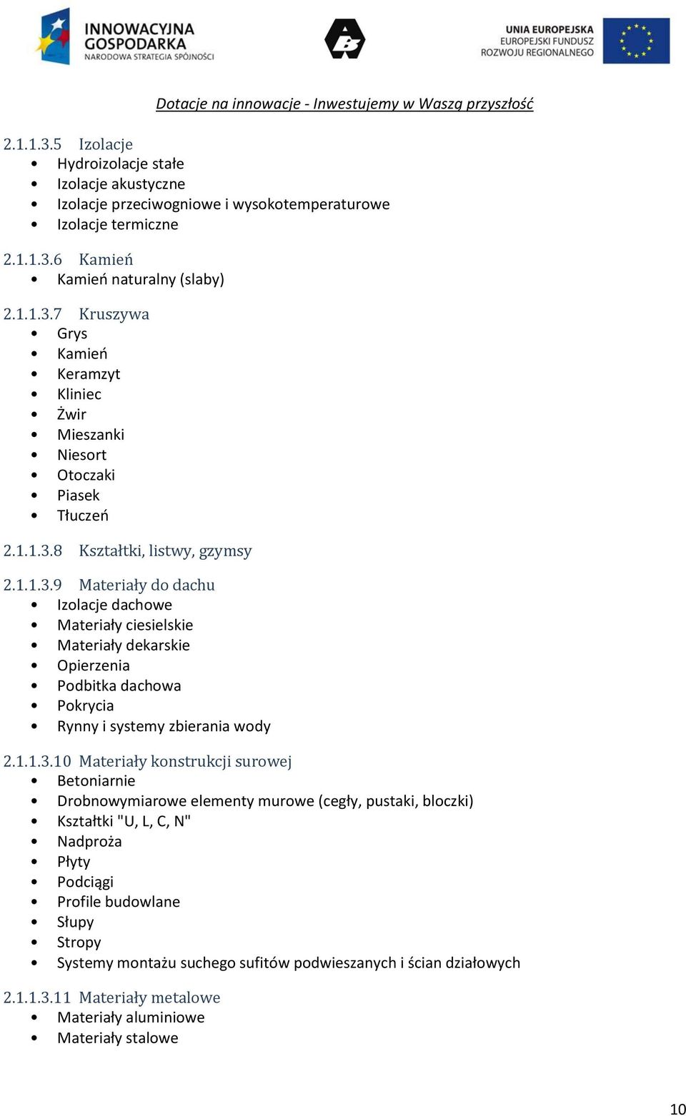 8 Kształtki, listwy, gzymsy 2.9 Materiały do dachu Izolacje dachowe Materiały ciesielskie Materiały dekarskie Opierzenia Podbitka dachowa Pokrycia Rynny i systemy zbierania wody 2.