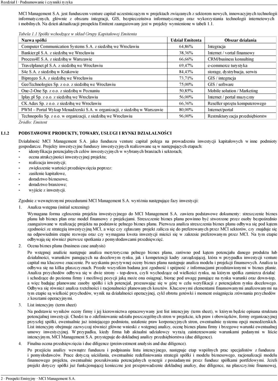 oraz wykorzystania technologii internetowych i mobilnych. Na dzień aktualizacji prospektu Emitent zaangażowany jest w projekty wymienione w tabeli 1.1. Tabela 1.