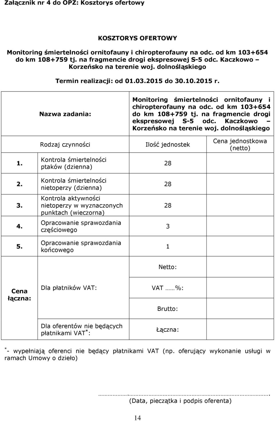 od km 103+654 do km 108+759 tj. na fragmencie drogi ekspresowej S-5 odc. Kaczkowo Korzeńsko na terenie woj. dolnośląskiego Rodzaj czynności Ilość jednostek Cena jednostkowa (netto) 1. 2. 3. 4. 5.