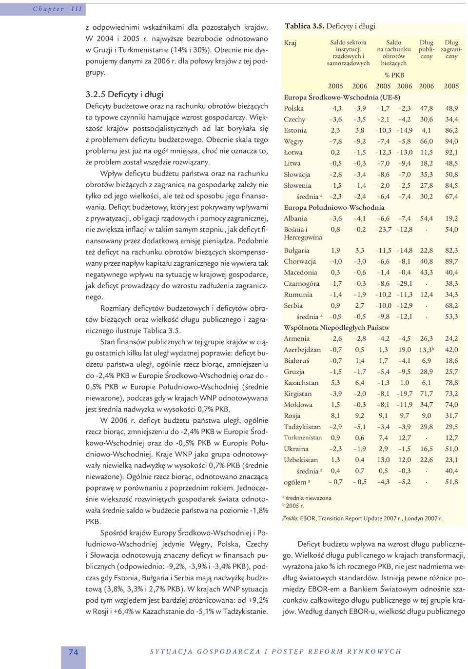 Większość krajów postsocjalistycznych od lat borykała się z problemem deficytu budżetowego.
