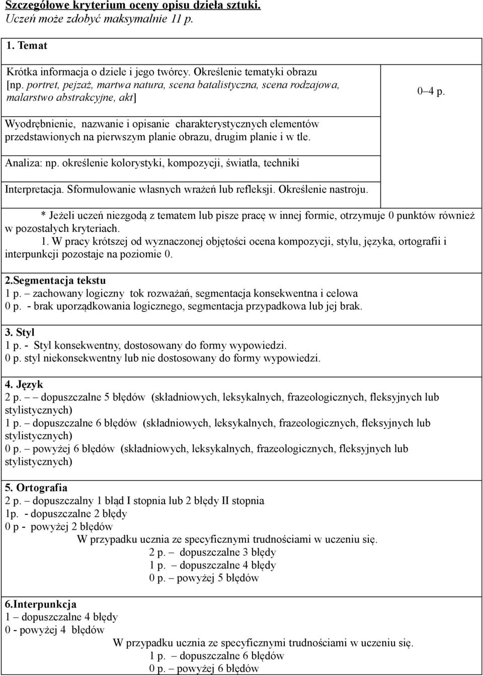 Wyodrębnienie, nazwanie i opisanie charakterystycznych elementów przedstawionych na pierwszym planie obrazu, drugim planie i w tle. Analiza: np.